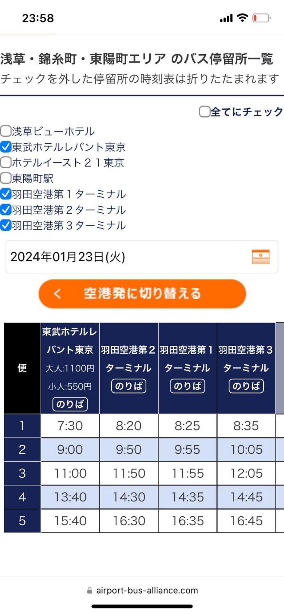 錦糸町 * Tokio